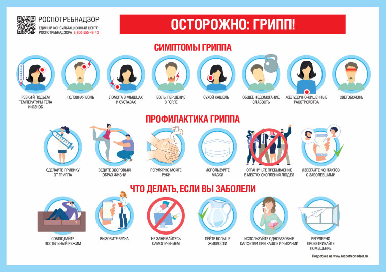 Осторожно ГРИПП.